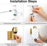 Step-by-step installation guide for a wall-mounted light fixture.